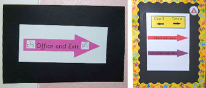 coloured directional signs