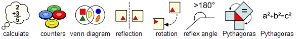 maths symbols