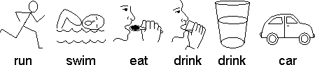 generic symbols for run swin eat drink drin k car