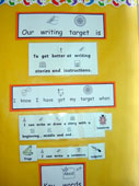 writing targets
