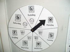 Week wheel