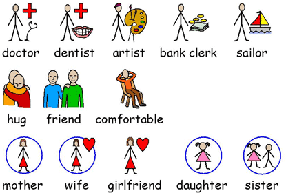 people symbols showing structure