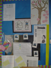 social group display