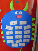 hugh frequency words display